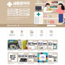 동아온누리약국 이미지