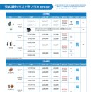 귀팡보청기난청센터 이미지