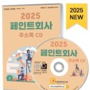 시각 디자인업 이미지