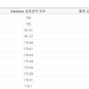 선기로2-7 이미지