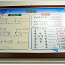 고래야,참치야! 이미지