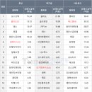 리노바이오 이미지