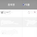 에이치티솔루션 네이버블로그