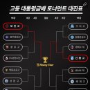 제58회 대통령금배 전국고등학교축구대회 결승 이미지