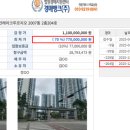 죽백근린공원2 이미지