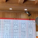 김밥천국남부