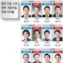 신도시건축　연구소 이미지