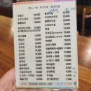 쁘니네지지미