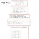 광주엔진