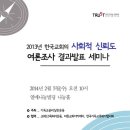 지용근 | 2013년 한국교회의 사회적 신뢰도 여론조사 결과 발표 세미나 후기 및 자료집(언론기사+영상포함)