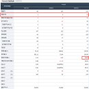 원바이오젠 이미지