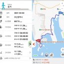 갈맷길(4-2구간) 이미지