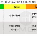 스몰포레스트 네이버블로그