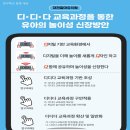 대전갈마유치원 이미지