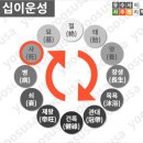 대운사지 이미지