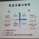 하이리빙 프로슈머 이미지