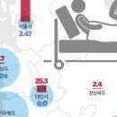시영아파트(1차) 이미지