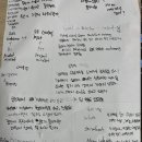 컨그루언트애자일