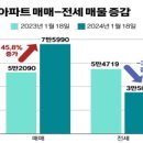 오늘의 주요이슈 점검 : 중국이 또? 中연구진 “‘치사율 100%’ 코로나 변이 바이러스 실험”