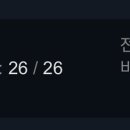 윌트레이딩 | Who's Lila? 후기