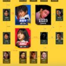올림픽국민생활기념관 | 굿보이 드라마 등장인물 줄거리 후기. 국대선출이 악당 때려잡는 쾌감 8점.