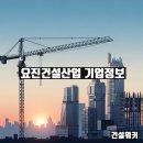 에이엔씨랩