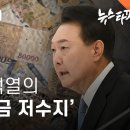 윤석열 특활비 검증① 70억 총장 윤석열의 특활비 현금 저수지 규모 추산됐다 이미지