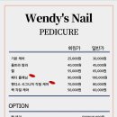 웬디네일