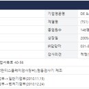 디이티