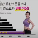 커브스문화클럽 네이버블로그