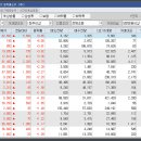 (주)천일상사 네이버블로그