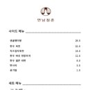 연남청춘