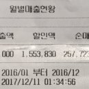 제일커피숍 이미지
