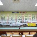 한파에 떠난 전라남도 담양 목포 여행 ④ 북항원조탕집, 목포스카이워크, 평화광장, 88포장마차, 장터