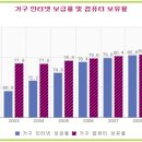 [1조 전중현] King of Hitter (3차)| 이미지