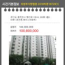 행선로14 이미지