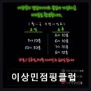 이상민점핑클럽