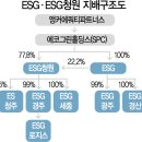 이에스지파트너스
