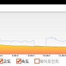 가창면사무소 이미지