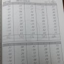 스피드 주산암산 이미지