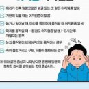 이석증 자가진단 초기증상 치료 진료과는? 예방 이미지