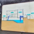 안막배수펌프장 이미지