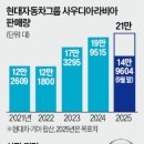 미래에너지 이미지