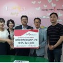 고엽제전우회 시흥시지회 | [시센터]마사회가 지원하는 ‘취약계층 이용시설 환경개선사업’기부금 전달식 개최