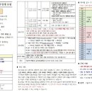 겨울방학 교육프로그램 이미지