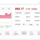 (주)휴림생명과학 이미지