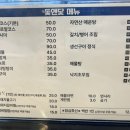 돛앤닻 이미지