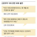 플레이션 이미지