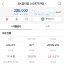 수정텔레콤 이미지