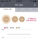 (주)쥬비스다이어트강남점 이미지